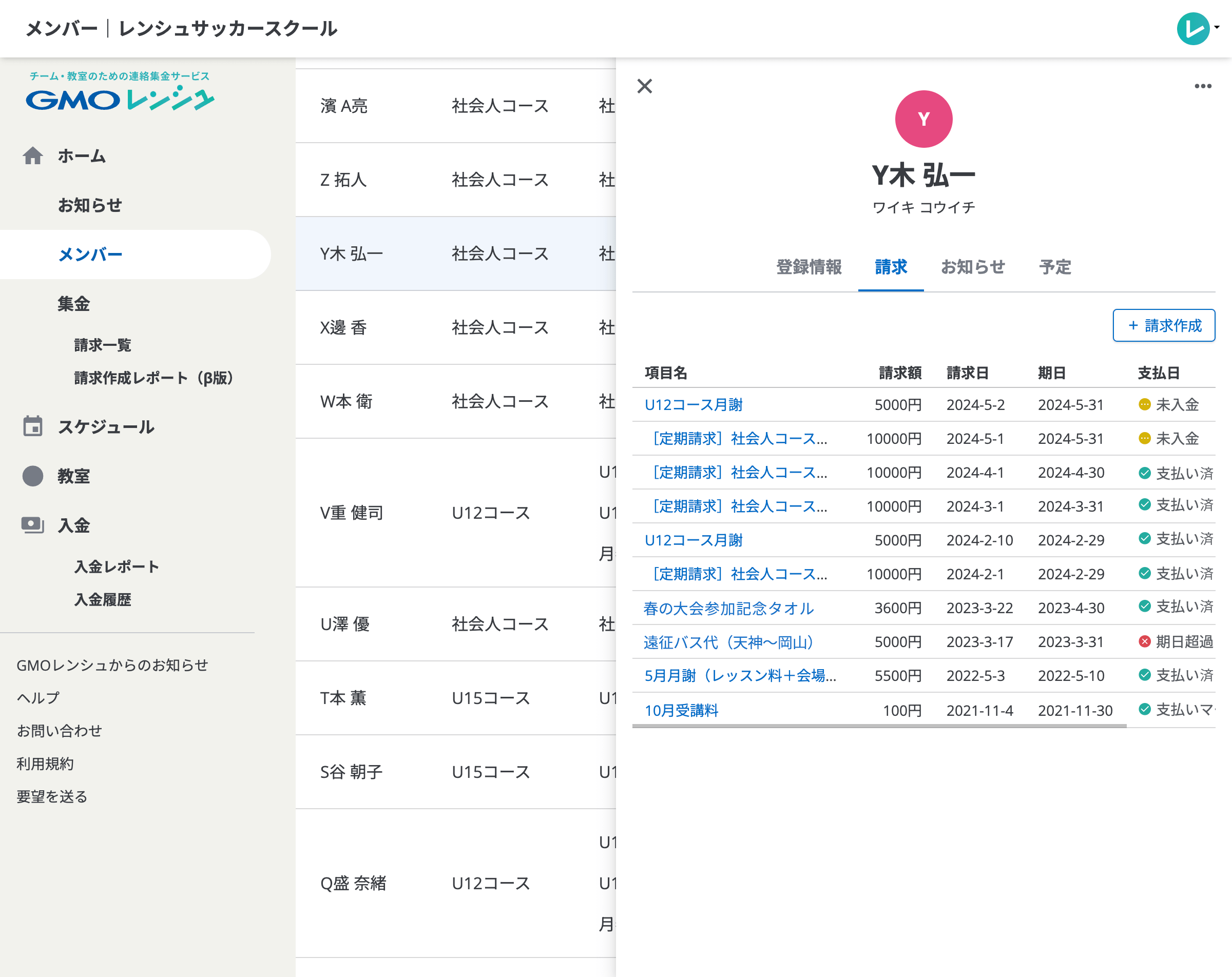 メンバーごとに請求の支払い状況を確認することができる画面。